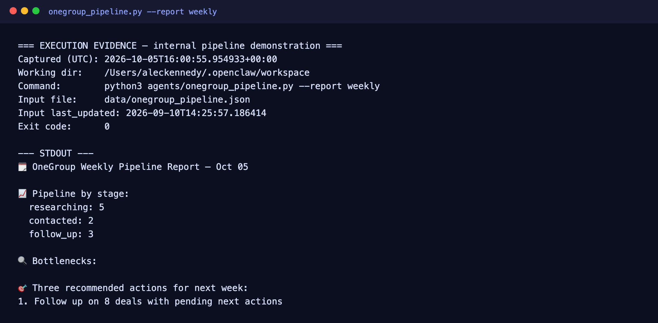 Screenshot of a weekly pipeline report generated by The One Group's internal operations workflow